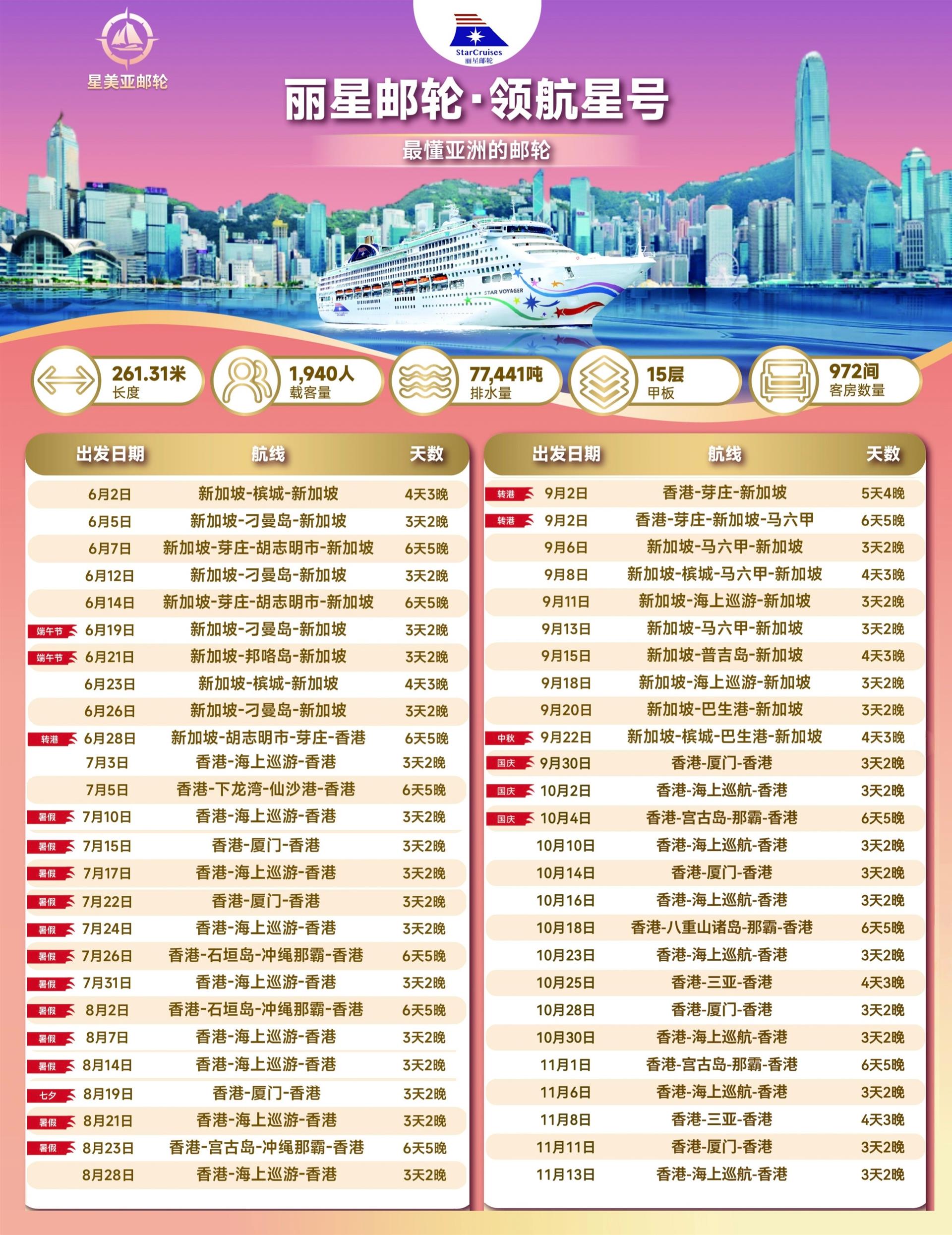 领航星号2026航线